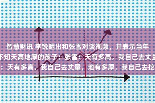 智慧财讯 李锐晒出和张雪对谈视频，并表示当年采访配音时觉得他是个不知天高地厚的孩子；张雪：天有多高，我自己去丈量，地有多厚，我自己去挖